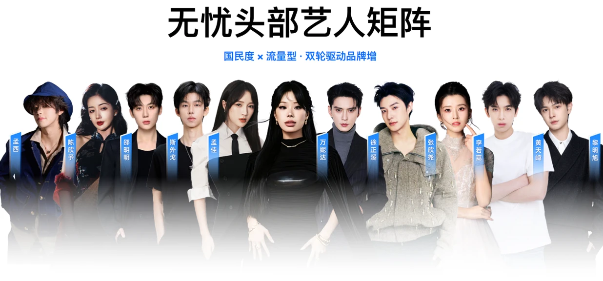 亚洲头部艺人矩阵