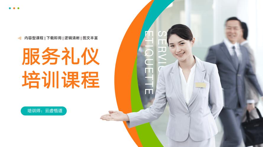 企业形象篇:商务服务礼仪规范培训课程